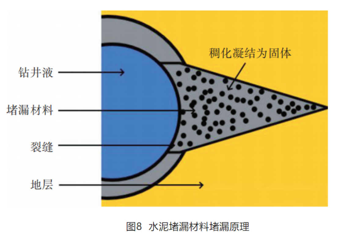 图 8.png